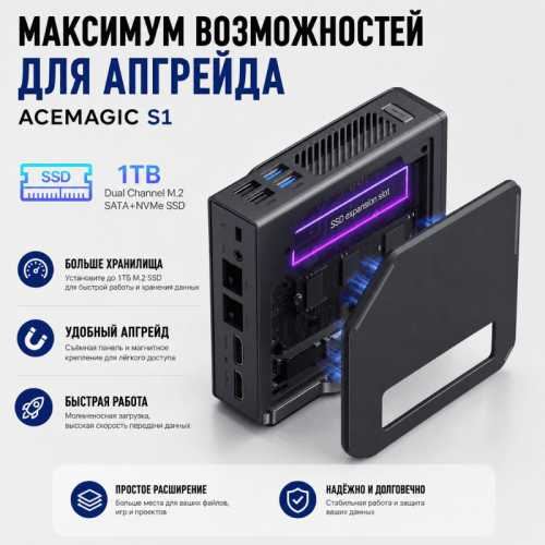 Мини ПК ACEMAGIC S1 - максимум производительности в минимальном корпусе 172884105 – купить в Алматы и по Казахстану | ACEMAGIC