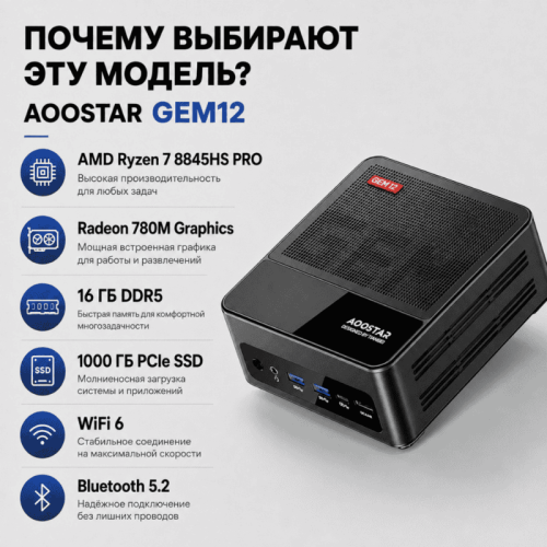 Мини ПК AOOSTAR GEM12  - мощность, которая работает на ваш результат