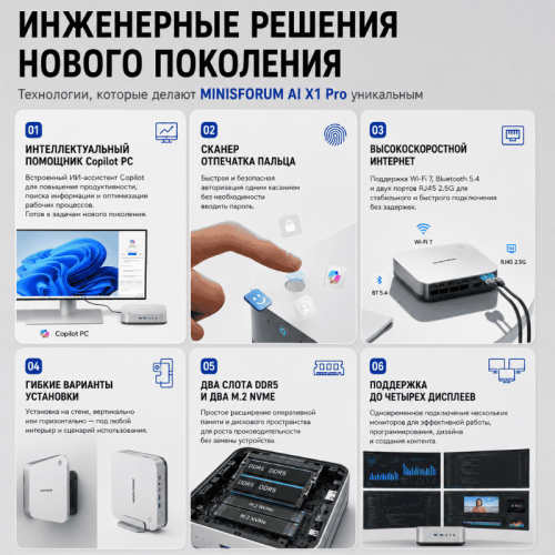 Мини ПК MINISFORUM AI X1 Pro - умная мощность для любых задач