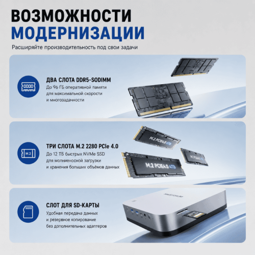 MINISFORUM AI X1 Pro шағын дербес компьютері – кез келген тапсырма үшін ақылды қуат 173575191 – Алматы және Қазақстан бойынша сатып алу | MINISFORUM