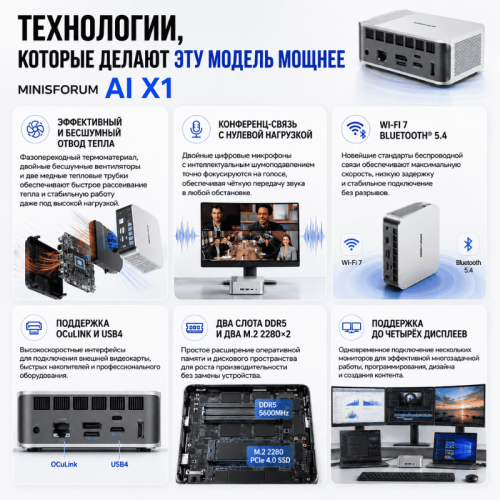 Мини ПК MINISFORUM AI X1 - мощность без границ 173575239 – купить в Алматы и по Казахстану | MINISFORUM