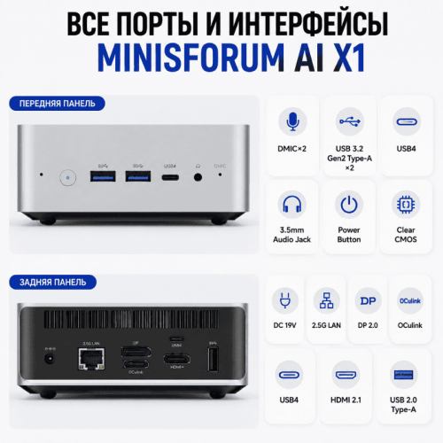 Мини ПК MINISFORUM AI X1 - мощность без границ 173575239 – купить в Алматы и по Казахстану | MINISFORUM