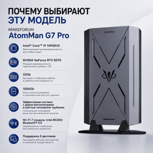 Мини ПК MINISFORUM AtomMan G7 Pro - мощность без границ