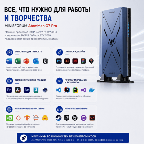 Мини ПК MINISFORUM AtomMan G7 Pro - мощность без границ 173655818 – купить в Новосибирске | MINISFORUM 