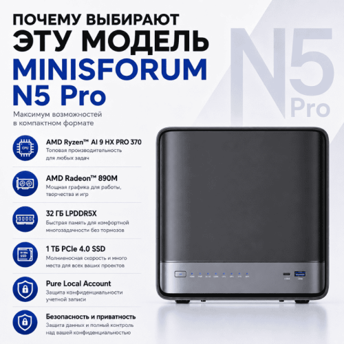 Мини ПК MINISFORUM N5 Pro - ваша сила в компактном формате