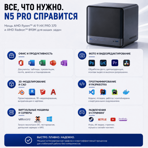 MINISFORUM N5 Pro шағын ДК – ықшам пішімдегі қуат. 173655877 – Алматы және Қазақстан бойынша сатып алу | MINISFORUM