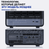 MINISFORUM N5 Pro шағын ДК – ықшам пішімдегі қуат. 173655877 – Алматы және Қазақстан бойынша сатып алу | MINISFORUM