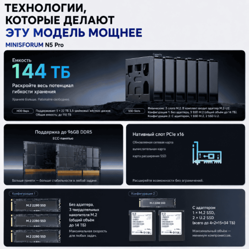 MINISFORUM N5 Pro шағын ДК – ықшам пішімдегі қуат. 173655877 – Алматы және Қазақстан бойынша сатып алу | MINISFORUM