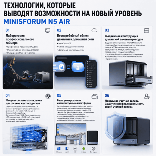 Мини ПК MINISFORUM MINISFORUM N5 AIR - мощность, которая работает на вас