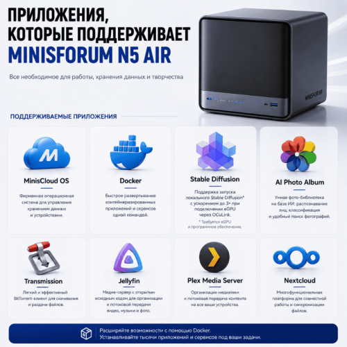 Мини ПК MINISFORUM MINISFORUM N5 AIR - мощность, которая работает на вас 173683615 – купить в Алматы и по Казахстану | MINISFORUM