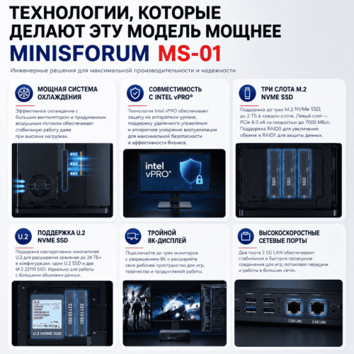 Мини ПК MINISFORUM MS-01 - мощность, которая работает на вас 173683627 – купить в Алматы и по Казахстану | MINISFORUM