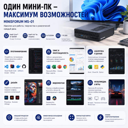 Мини ПК MINISFORUM MS-01 - мощность, которая работает на вас 173683627 – купить в Алматы и по Казахстану | MINISFORUM