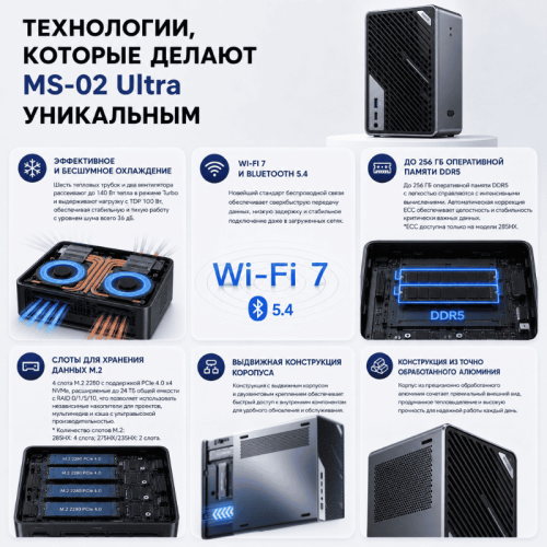 Мини ПК MINISFORUM MS-02 Ultra - мощность, которая работает 173683655 – купить в Алматы и по Казахстану | MINISFORUM
