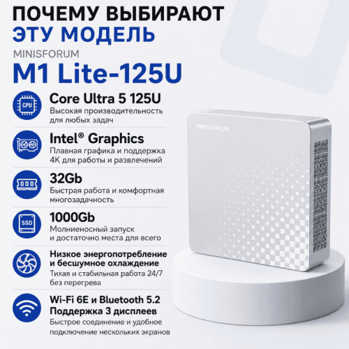Мини ПК MINISFORUM M1 Lite-125U - ваш центр продуктивности