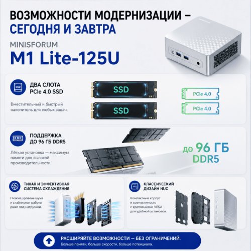 MINISFORUM M1 Lite-125U шағын компьютері – өнімділігіңіздің орталығы 173925113 – Алматы және Қазақстан бойынша сатып алу | MINISFORUM