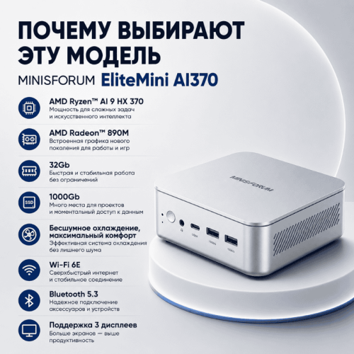 Мини ПК MINISFORUM EliteMini AI370 - мощное рабочее место