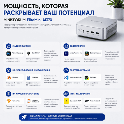 MINISFORUM EliteMini AI370 шағын дербес компьютері – қуатты жұмыс станциясы 173983967 – Алматы және Қазақстан бойынша сатып алу | MINISFORUM