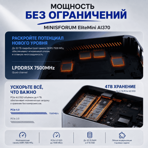 MINISFORUM EliteMini AI370 шағын дербес компьютері – қуатты жұмыс станциясы 173983967 – Алматы және Қазақстан бойынша сатып алу | MINISFORUM