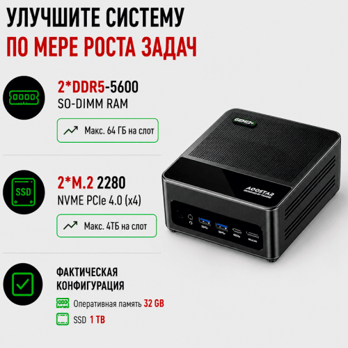 AOOSTAR GEM12 Pro мини-компьютері – жаңартуға дайын кәсіби жұмыс станциясы 173022955 – Алматы және Қазақстан бойынша сатып алу |