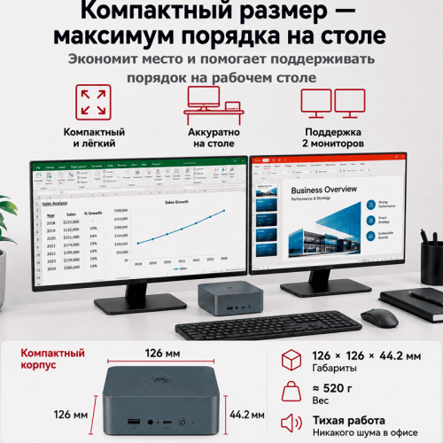 Мини ПК Beelink EQi12 - компактный компьютер для работы, дома и бизнеса 172457511 – купить в Новосибирске | Beelink