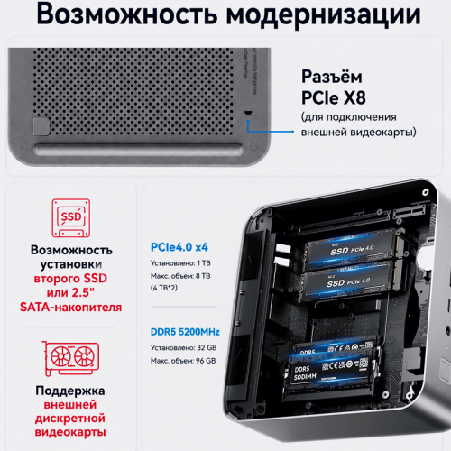 Мини ПК Beelink GTi13 Ultra - максимальная производительность для профессиональной работы 172545567 – купить в Алматы и по Казахстану | Beelink