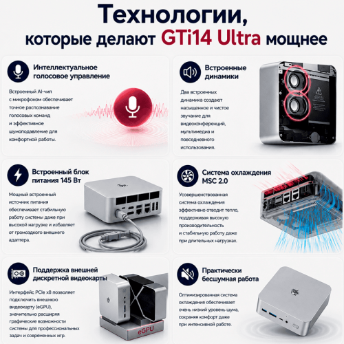 Мини ПК Beelink GTi14 Ultra - для разработки, AI и сложных задач 172155284 – купить в Новосибирске | Beelink