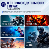 Beelink MINI SER8 мини-компьютері - жұмысқа, ойындарға және кәсіби міндеттерге арналған ықшам қуат 171574208 – Алматы және Қазақстан бойынша сатып алу | Beelink