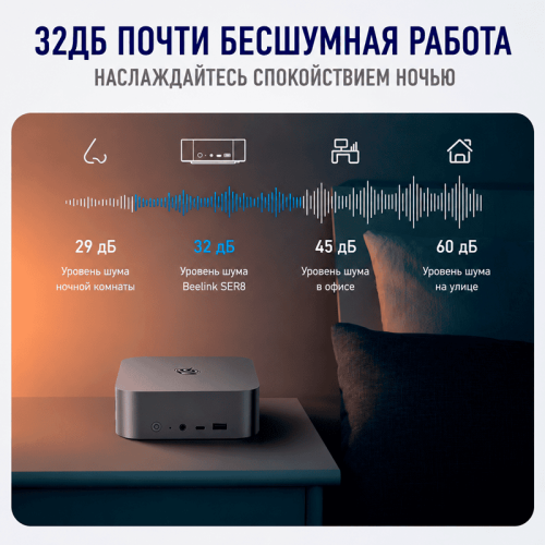 Beelink MINI SER8 мини-компьютері - жұмысқа, ойындарға және кәсіби міндеттерге арналған ықшам қуат 171574208 – Алматы және Қазақстан бойынша сатып алу | Beelink