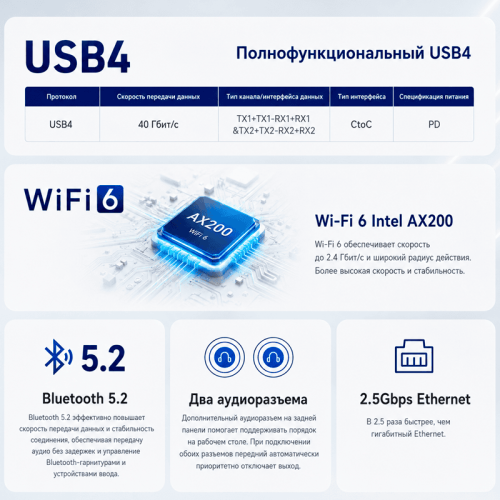 Beelink MINI SER8 мини-компьютері - жұмысқа, ойындарға және кәсіби міндеттерге арналған ықшам қуат 171574208 – Алматы және Қазақстан бойынша сатып алу | Beelink