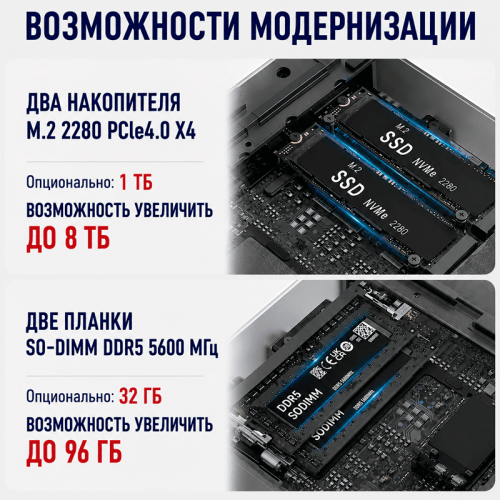 Мини ПК Beelink SEi14 - один компьютер для работы, отдыха и творчества 172545661 – купить в Алматы и по Казахстану | Beelink