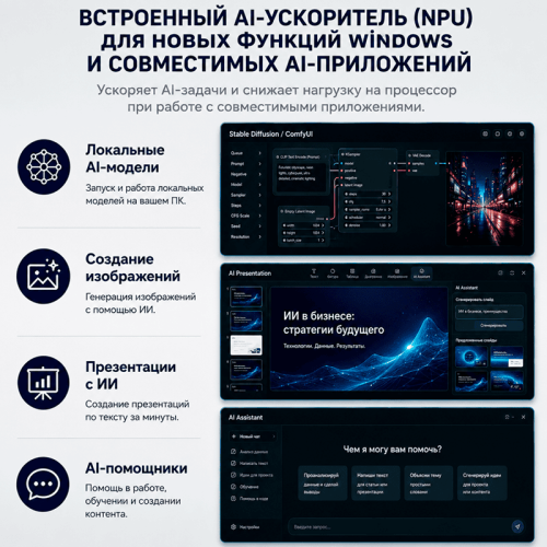 Мини ПК Beelink SEi14 - один компьютер для работы, отдыха и творчества 172545661 – купить в Алматы и по Казахстану | Beelink