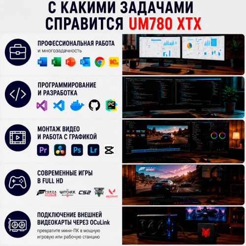 Мини ПК MINISFORUM UM780 XTX - компьютер, который не придётся менять через несколько лет