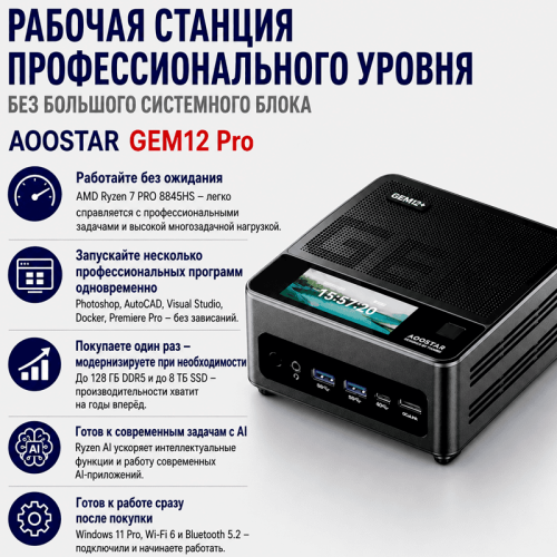 Мини ПК AOOSTAR GEM12 Pro - профессиональная рабочая станция, готовая к модерации