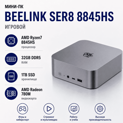 Мини ПК Beelink Мини SER8 - компактная мощность для работы, игр и профессиональных задач