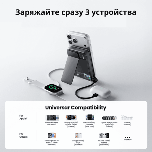 Внешний аккумулятор SHARGE ICEMAG 3 с быстрой зарядкой