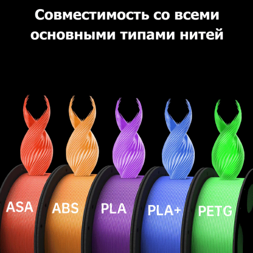 Anycubic Kobra S1 Combo 3D принтері 140035427 – Қазақстан бойынша жеткізумен сатып алу | Anycubic