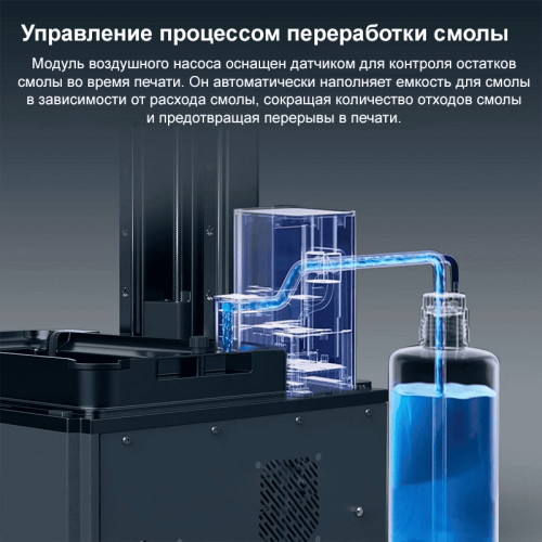 3D-принтер Anycubic Photon Mono M7 Max в Новосибирске