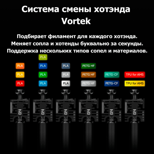 3D-принтер Bambu Lab H2C AMS Combo (EU-версия)