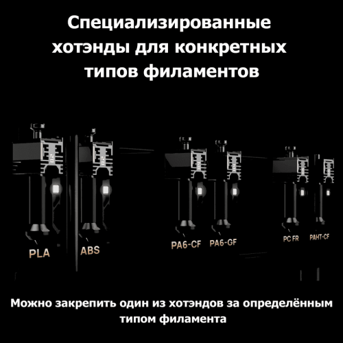 3D-принтер Bambu Lab H2C AMS Combo (EU-версия) в работе, печатающий многоцветную модель
