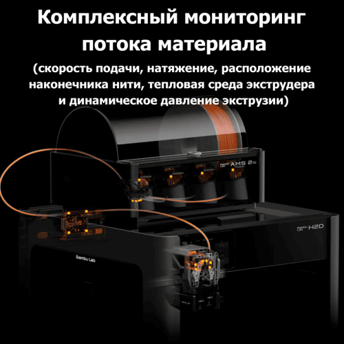 3D-принтер Bambu Lab H2D Laser Full Combo 10W в работе