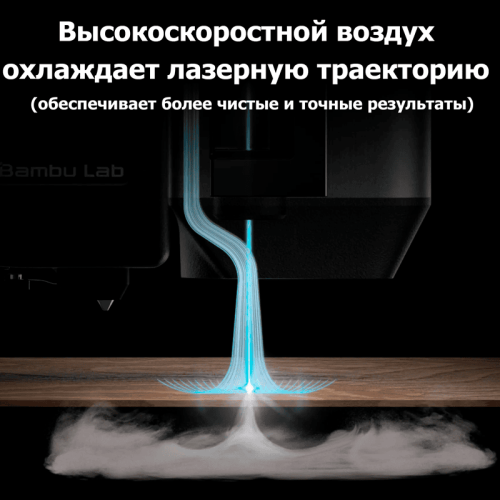 3D-принтер Bambu Lab H2D Laser Full Combo 10W в работе