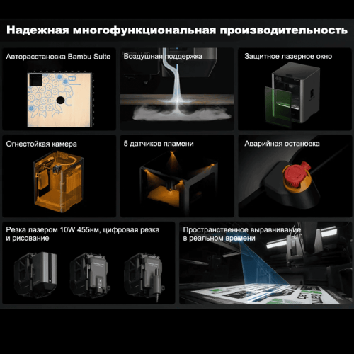 3D-принтер Bambu Lab H2S Combo с системой AMS, печатающий многоцветную модель
