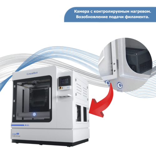 3D-принтер CreatBot D1000 HS CreatBot D1000 HS – купить с доставкой по Новосибирску |