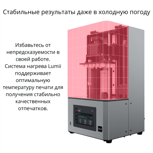 3D-принтер Phrozen Lumii DLP в работе, печатающий миниатюрную модель