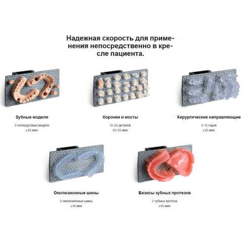 3D-принтер Phrozen Lumii DLP в работе, печатающий миниатюрную модель