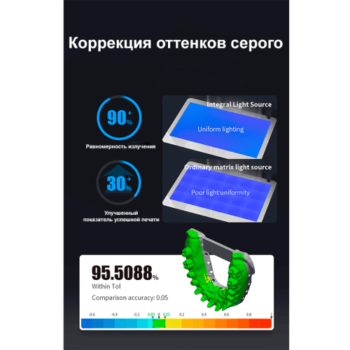 3D-принтер PioNext DJ89PLUS 119874930 – купить с доставкой по Казахстану |