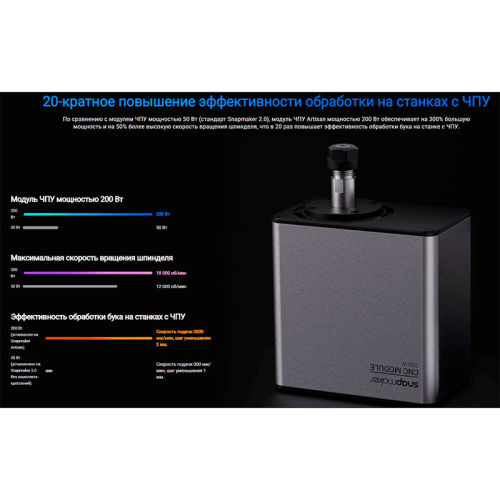 3D-принтер Snapmaker Artisan в работе, демонстрирующий 3D-печать, лазерную резку и гравировку