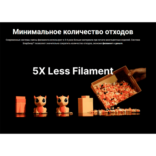 3D принтер Snapmaker U1 в процессе высокоточной печати