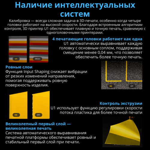 3D принтер Snapmaker U1 в процессе высокоточной печати