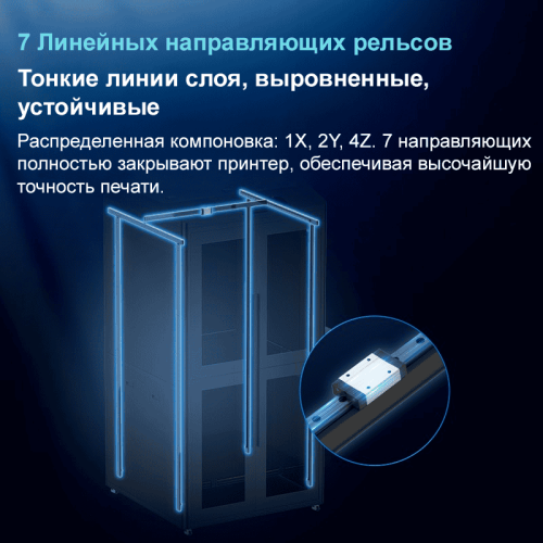 3D-принтер TRONXY VEHO 1000-20 A